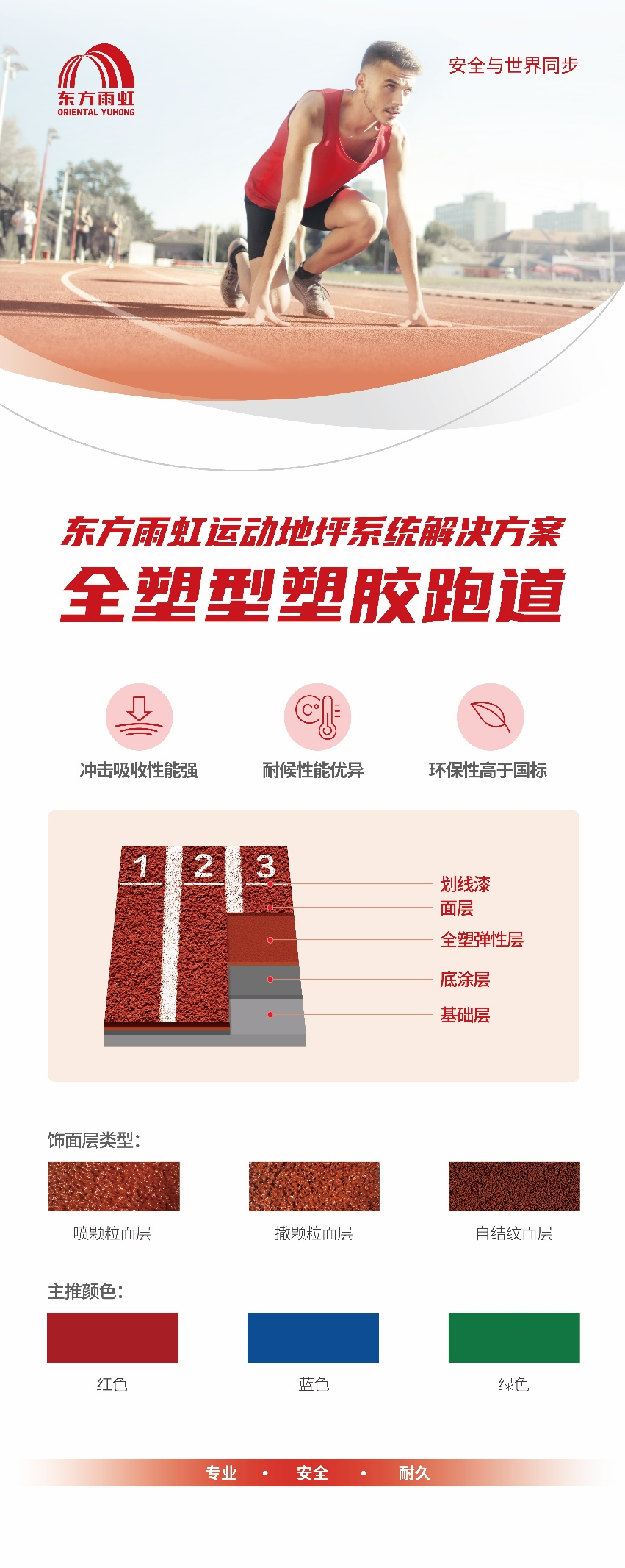 东方雨虹全塑型塑胶跑道通过国际田联认证